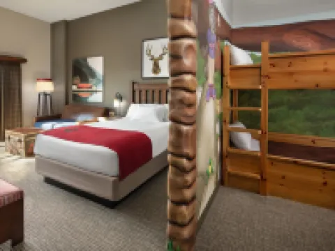 Great Wolf Lodge Poconos Hotels in Pocono