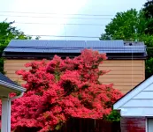 Treetops Solar Sanctuary