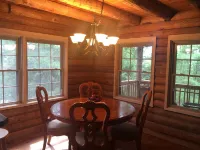 Log Cabin Nolin Lake