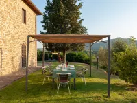 Agriturismo Poggio del Pero Hotels in Panicale