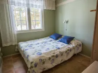 Ylläskankare Ylläs Ski Resort, North附近的飯店