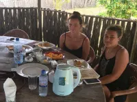 Summer Wave Hotels in Kudawa