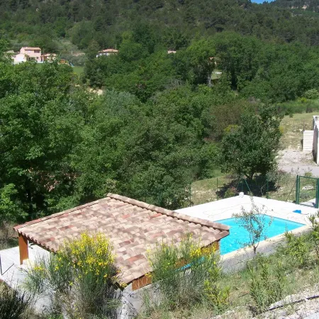 Bastide de Valvérane Отели в г. Маноск