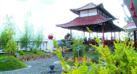 Gem Park Ooty Отели рядом с достопримечательностью «Wildvibes Ooty»