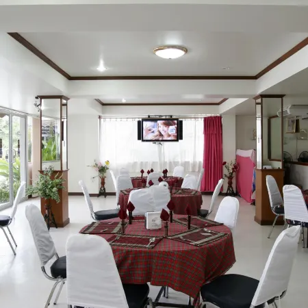 Ratchaphruek 2007 Hotel Отели рядом с достопримечательностью «Храм Пхатадсиджомтхонг»