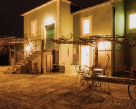 Quinta da Quinhas Hotels in 