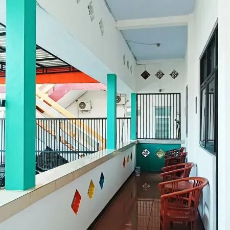 TwoSpaces Living at Sutomo Homestay, Madiun