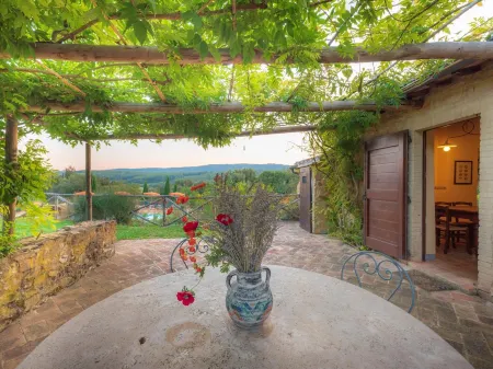 Apartment in Chianti with Pool ID 455