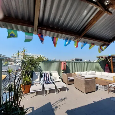 Boardrider Backpackers and Budget Motel Отели в г. Clontarf