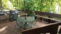 Local Events House on Lake near HPU, High Point Markets, NC Hospitals