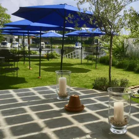 Havelblau Ferienlofts