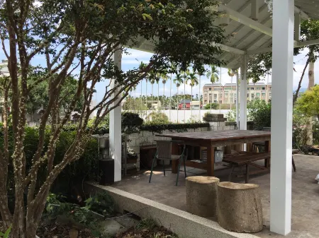 Choc-Latte Отели рядом с достопримечательностью «Chung Tai Chan Monastery»