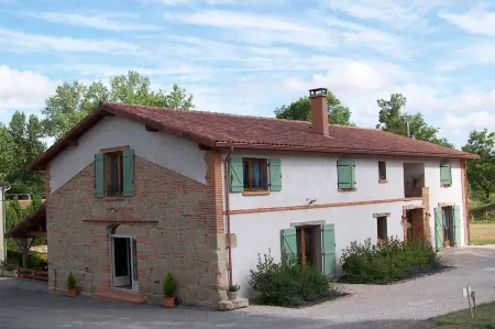 Chambre d'Hôtes le Moulin d'Encor Отели в г. Жимон