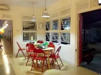 Home Addicts Hostel Hotels in Wirobrajan