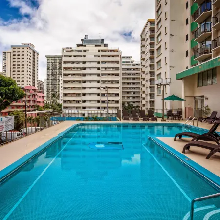 Waikiki Resort Hotel