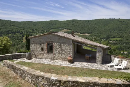 Castello di Meleto Отели рядом с достопримечательностью «San Giusto in Salcio»