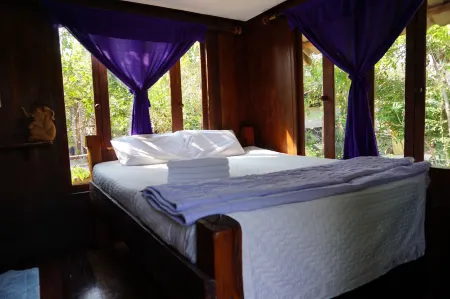 Sukhothai City Resort Отели рядом с достопримечательностью «Wat Saphan Hin»