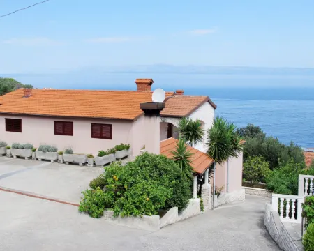 Peric Hotels in Blato