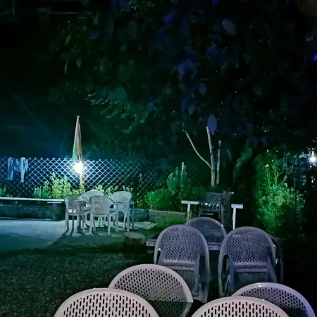 Hotel Devlok International