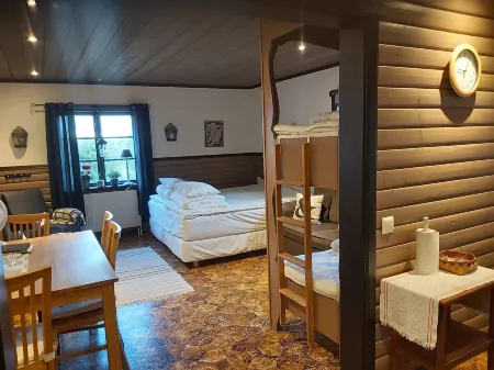 Backlund Boende I Dalarna