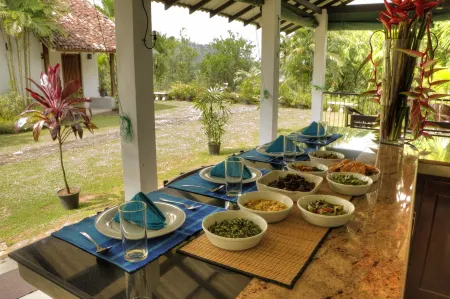 Omatta Villa Отели рядом с достопримечательностью «Sri Kannangararamaya»