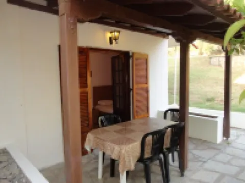 Makis House