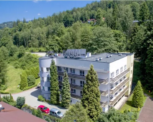 Rezydencja Izabella Hotels in Wisla