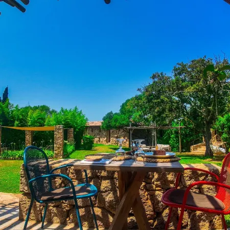 Domaine Pozzo di Mastri Отели в г. Фигари