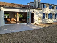 Villa Caprice Forges