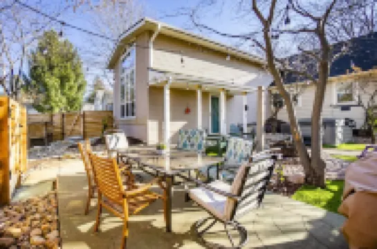 The Loft - Omaha's #1 Place to Be Yourself Hotels in 