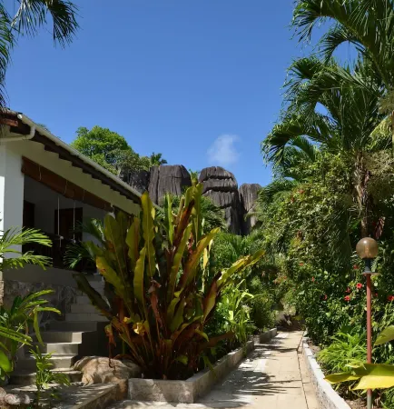 Villa Chez Batista