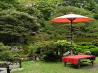 Dantokan Kikunoya Hotels near Ukimido
