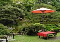 Dantokan Kikunoya - Hot Springs