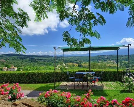 Casavilla Rentals by Torre a Cona Hotels in Rignano sull'Arno