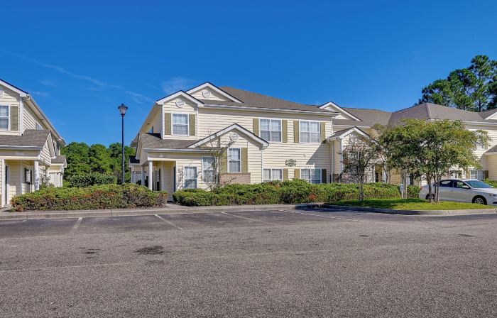 Myrtle Beach Condo w/ Community Perks