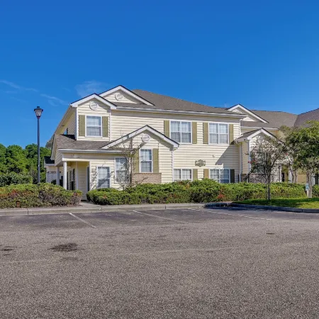 Myrtle Beach Condo w/ Community Perks