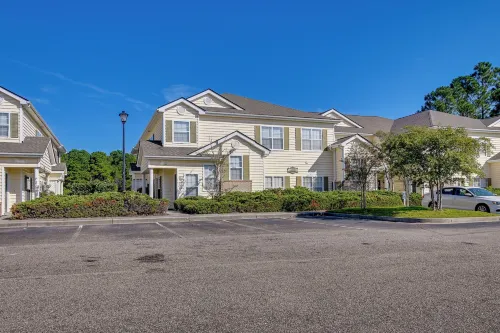 Myrtle Beach Condo w/ Community Perks
