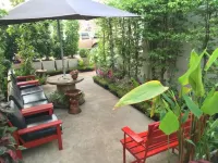 Honghub Sakon Hotel Các khách sạn ở 