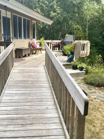 Secluded Waterfront Location With Dock