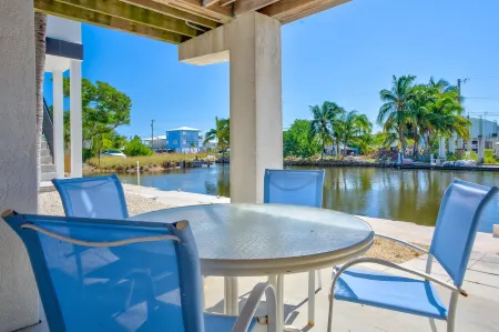 Boater's Paradise with Boat Dock / Quick Open Water Access