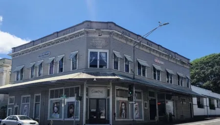 Howzit Hostels Hawaii Отели в г. Хило