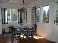 Edvard Munch's sanctuary - quiet, but not so far from Oslo Hotels in 