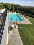 Villa Bricco dei Cogni Các khách sạn ở Verduno