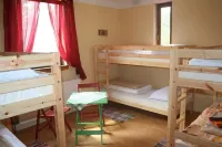 Hostel Flores Các khách sạn ở 