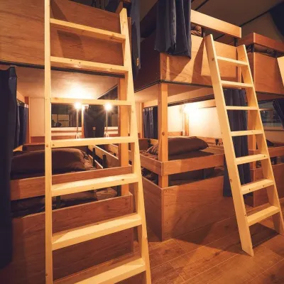 36โฮสเทล โรงแรมใกล้สถานีชิโมะ-กิออน