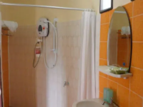 โรงแรมฉัฐพิมานรีสอร์ท ยโสธร โรงแรมในอำเภอเมืองยโสธร