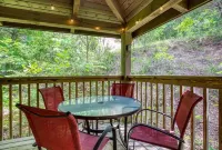 Lake Mountain Cabin w Pool Game Room Hot Tub Hotel a Jefferson County