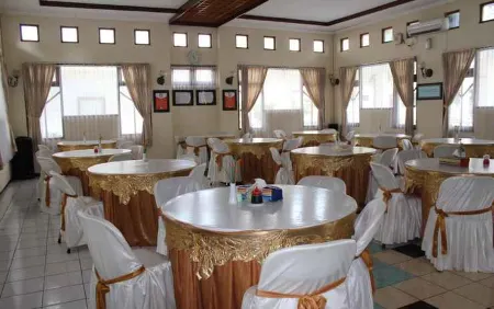 Guest House Eboni Madiun Отели в г. Madiun