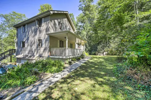 Brevard Retreat ~ 3 Mi to Downtown! - parking