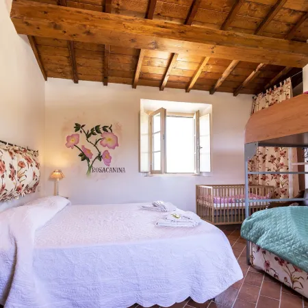 Agriturismo la Mignola